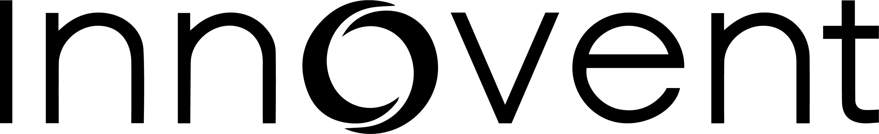 Innovent Biologics