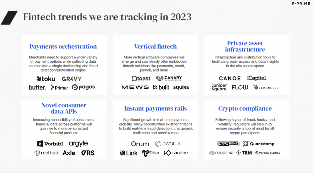 fintech trends we're tracking